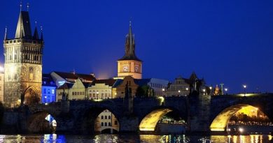 Kanceláře a byty v Praze levně a bez provize