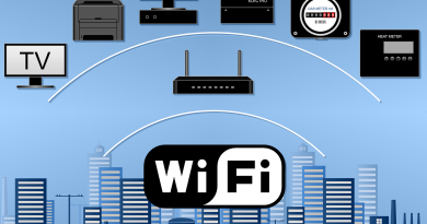 wi-fi, network, router